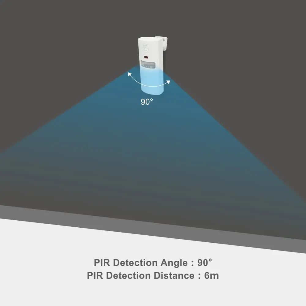 智能家居运动传感器，RL-WP01，图雅智能，2.4GHz WiFi，无需集线器，自动化，推送通知3