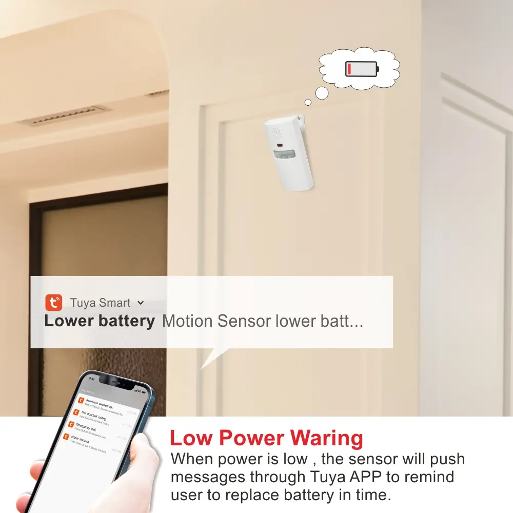 智能家居运动传感器，RL-WP01，图雅智能，2.4GHz WiFi，无需集线器，自动化，推送通知5