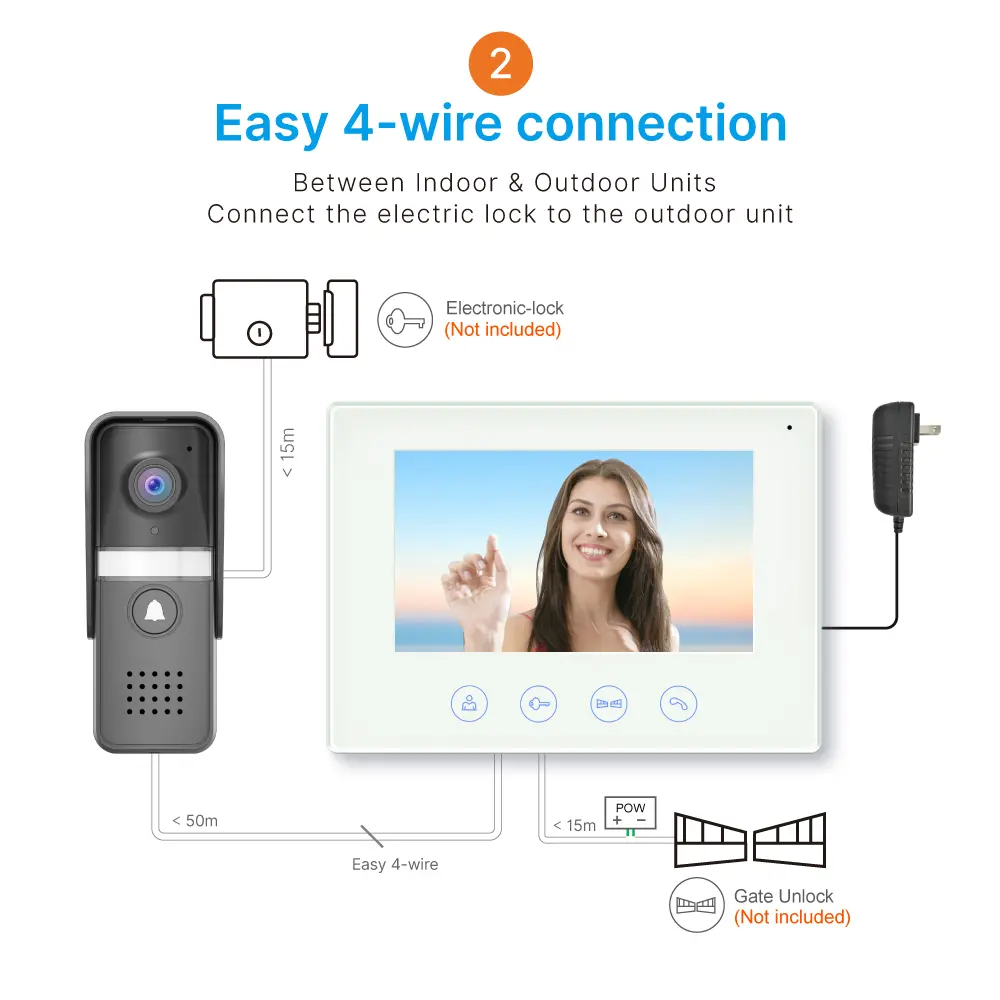 7英寸WIFI AHD可视门铃 #RL-B17U-TY-，支持Tuya智能APP远程监控、对讲和开锁。- 200万像素AHD摄像头。- 可选16种铃声。- 支持电锁和门禁连接。_10