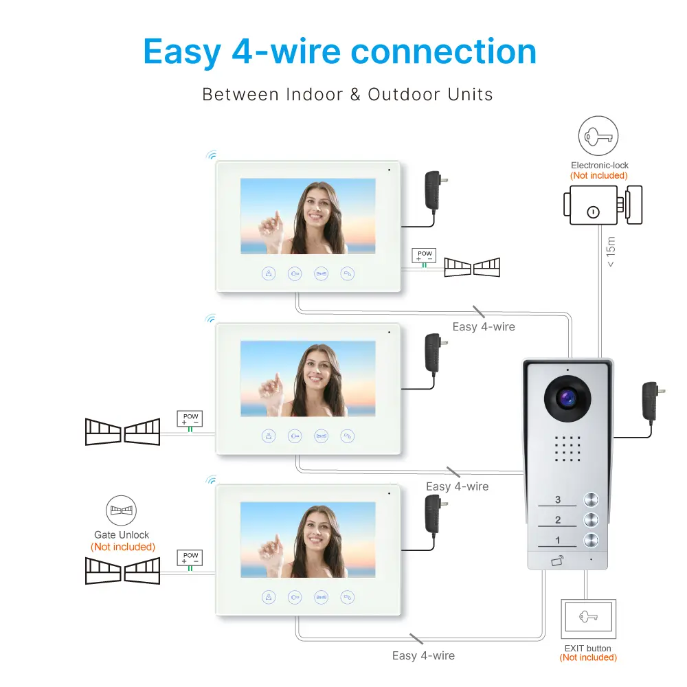7英寸 带WIFI的AHD可视门铃，支持#RL-B17AE3-TY-个单元（最多3户）。- 夜间摄像头光补偿功能。- 可远程释放电子锁和门禁锁。- 通过Tuya Smart APP，实现远程监控、对讲及开锁。- 200万像素AHD摄像头。_09