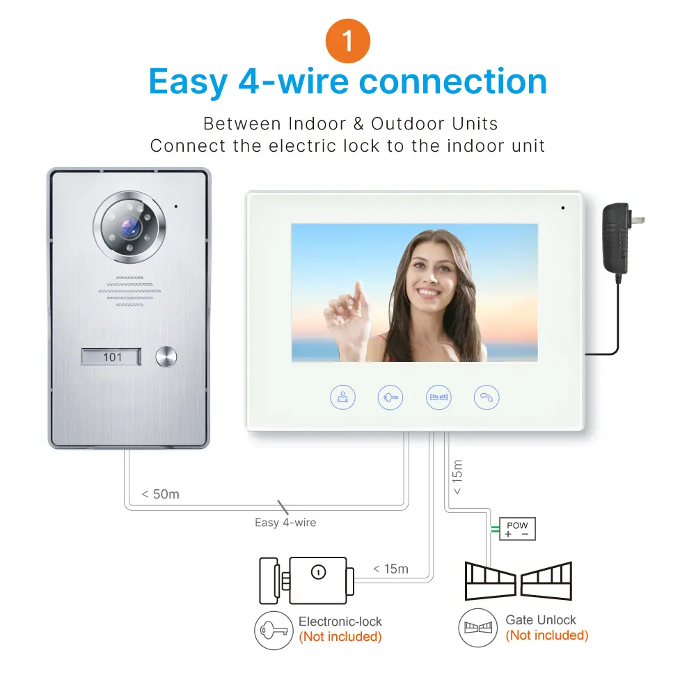 7英寸 TUYA WiFi 智能可视门铃——轻松4-wire连接，实现室内与室外设备互通。随时随地查看、聆听并与访客对话。1080P AHD 门铃——内置高清广角摄像头，适用于多种环境及户外场景；配备夜视功能_09