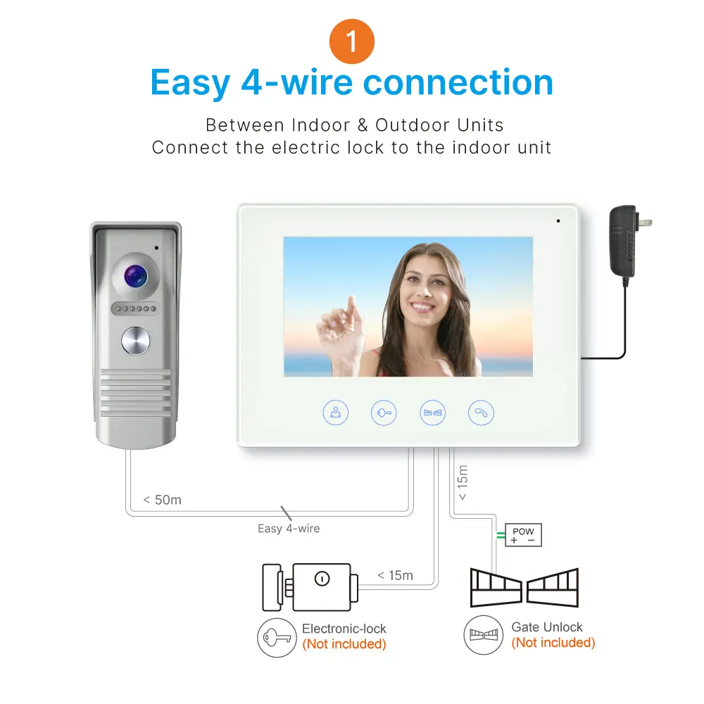 可视门铃，RL-B17F-TY, 4 芯线，Tuya WiFi，7英寸 FHD 屏幕，1024*600，108万像素高清摄像头，免提通话，远程开锁_08