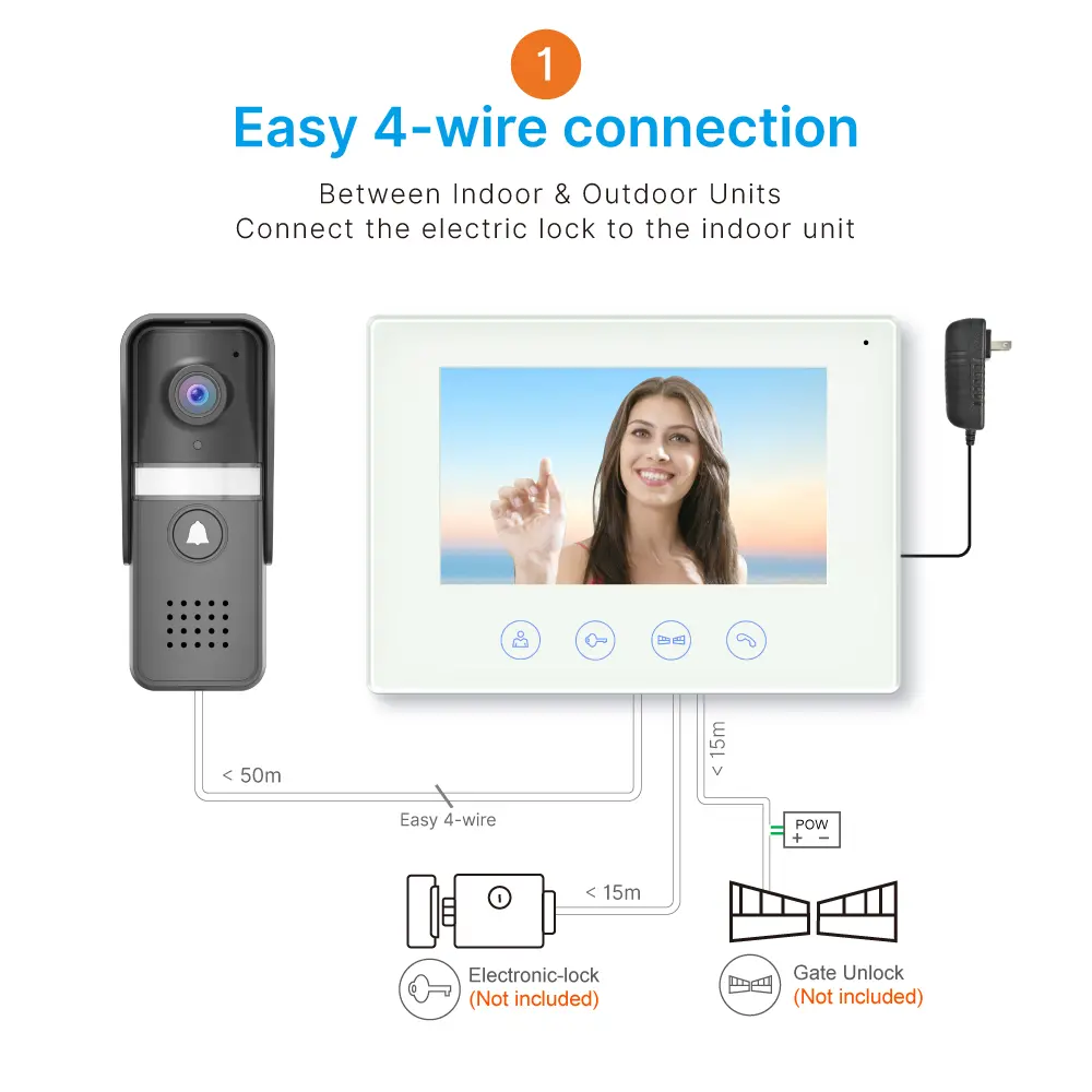7英寸WIFI AHD可视门铃 #RL-B17U-TY-，支持Tuya智能APP远程监控、对讲和开锁。- 200万像素AHD摄像头。- 可选16种铃声。- 支持电锁和门禁连接。_09