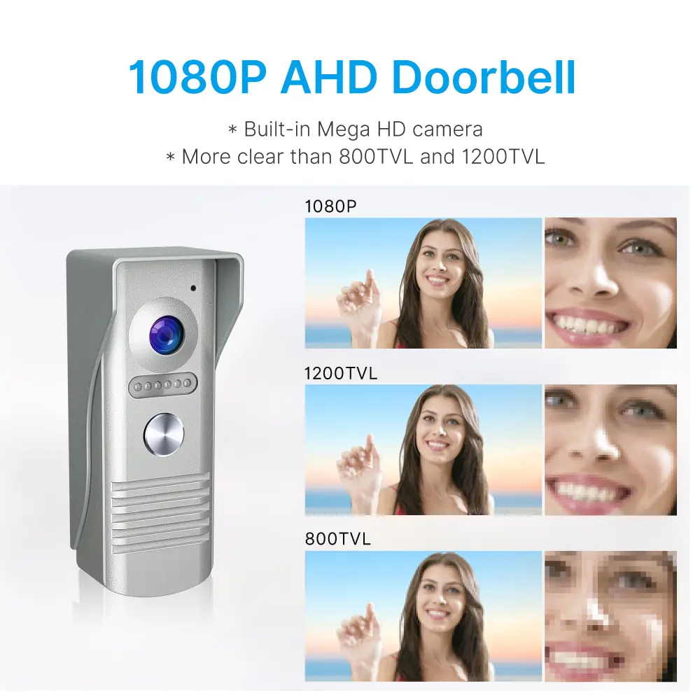 可视门铃，RL-B17F-TY, 4 芯线，Tuya WiFi，7英寸 FHD 屏幕，1024*600，108万像素高清摄像头，免提通话，远程开锁_03
